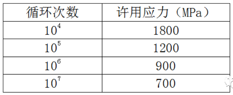 無錫不銹鋼板價(jià)格,201不銹鋼,無錫不銹鋼,304不銹鋼板,321不銹鋼板,316L不銹鋼板,無錫不銹鋼板 無錫不銹鋼板價(jià)格,201不銹鋼,無錫不銹鋼,304不銹鋼板,321不銹鋼板,316L不銹鋼板,無錫不銹鋼板