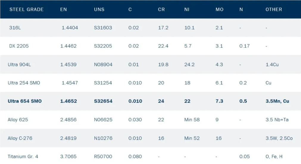 無(wú)錫不銹鋼板價(jià)格,201不銹鋼,無(wú)錫不銹鋼,304不銹鋼板,321不銹鋼板,316L不銹鋼板,無(wú)錫不銹鋼板 無(wú)錫不銹鋼板價(jià)格,201不銹鋼,無(wú)錫不銹鋼,304不銹鋼板,321不銹鋼板,316L不銹鋼板,無(wú)錫不銹鋼板