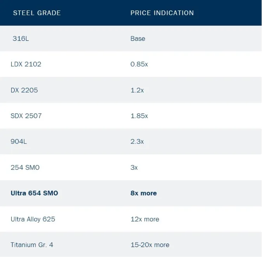 無(wú)錫不銹鋼板價(jià)格,201不銹鋼,無(wú)錫不銹鋼,304不銹鋼板,321不銹鋼板,316L不銹鋼板,無(wú)錫不銹鋼板 無(wú)錫不銹鋼板價(jià)格,201不銹鋼,無(wú)錫不銹鋼,304不銹鋼板,321不銹鋼板,316L不銹鋼板,無(wú)錫不銹鋼板