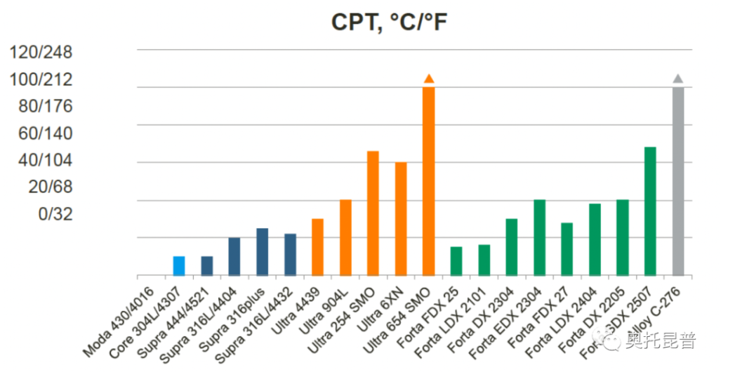 無(wú)錫不銹鋼板價(jià)格,201不銹鋼,無(wú)錫不銹鋼,304不銹鋼板,321不銹鋼板,316L不銹鋼板,無(wú)錫不銹鋼板 無(wú)錫不銹鋼板價(jià)格,201不銹鋼,無(wú)錫不銹鋼,304不銹鋼板,321不銹鋼板,316L不銹鋼板,無(wú)錫不銹鋼板